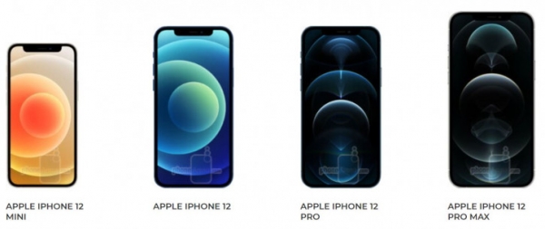 Размеры всех iPhone 12 сравнили с устройствами других брендов