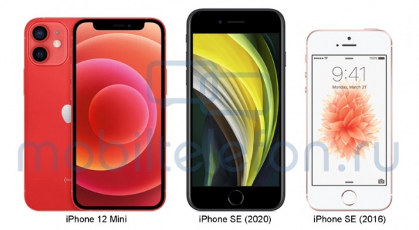 Размеры всех iPhone 12 сравнили с устройствами других брендов