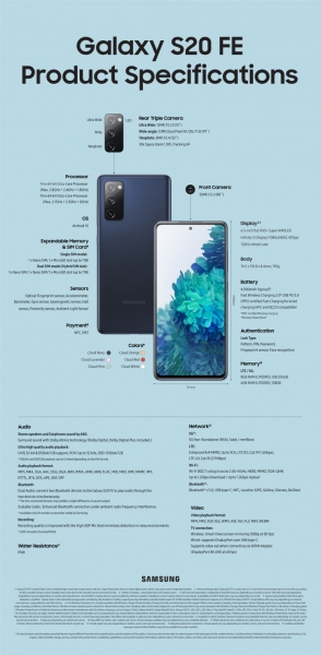 Фидбек-флагман Samsung Galaxy S20 FE уже в продаже в России (цена)