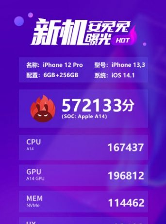 И такое бывает: iPhone 12 не впечатлил баллами в AnTuTu