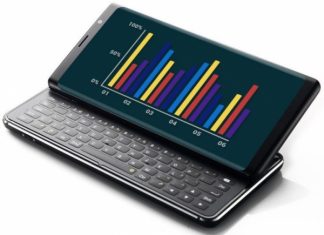 Создатели Nokia E7 на Android готовят новый девайс