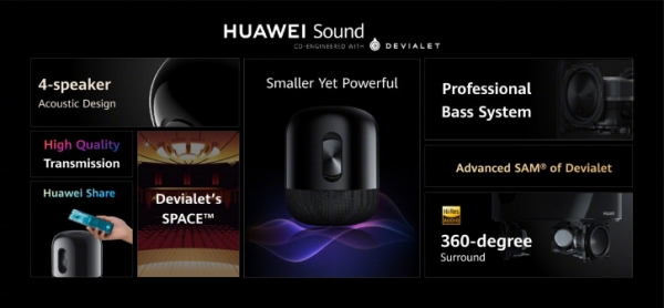 Анонс колонки Huawei Sound и студийных наушников FreeBuds Studio с ANC
