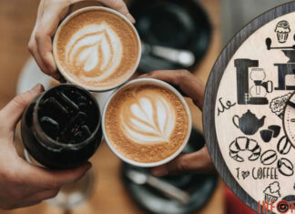 Гороскоп на 13 марта для всех знаков Зодиака — заранее придумайте, что сказать шефу