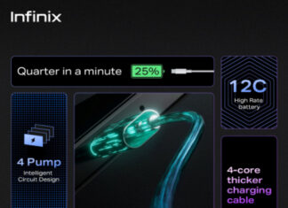 Infinix присоединилась к гонке: 260 Вт по проволоке и 110 Вт – без