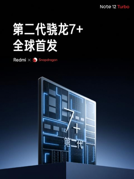 Официальная презентация Redmi Note 12 Turbo: крутой смартфон по вкусным ценам.