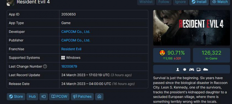 Resident Evil 4 Remake стал самым успешным релизом серии в Steam. Пиковый онлайн в первый день превысил 126 тысяч человек