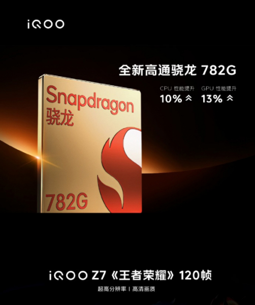 Серия IQOO Z7 запущена в Китае. Камера с оптической стабилизацией изображения и мощным процессором за 230 долларов