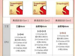 Snapdragon 8 Gen 3: характеристики и первые тесты, A16 Bionic побежден