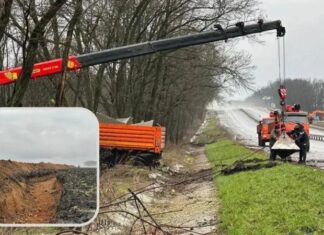 Строя укрепление на собственной территории россия проводит ИПСО, изображая Украину угрозой — ISW