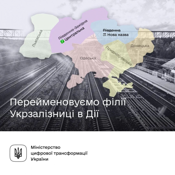 Украинцы решили переименовать Юго-Западную железную дорогу. Теперь в «Дне» можно выбрать название Южной железной дороги