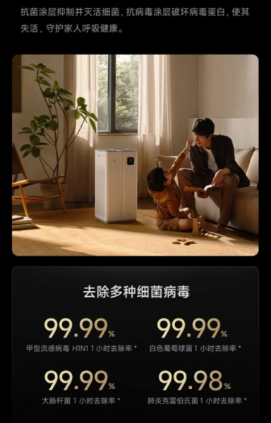 Xiaomi MIJIA Air Purified: новый очиститель воздуха с удалением вирусов на 99