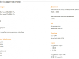 Анонс Dimensity 7050: вот какой «новый» процессор установят в Realme 11 Pro+