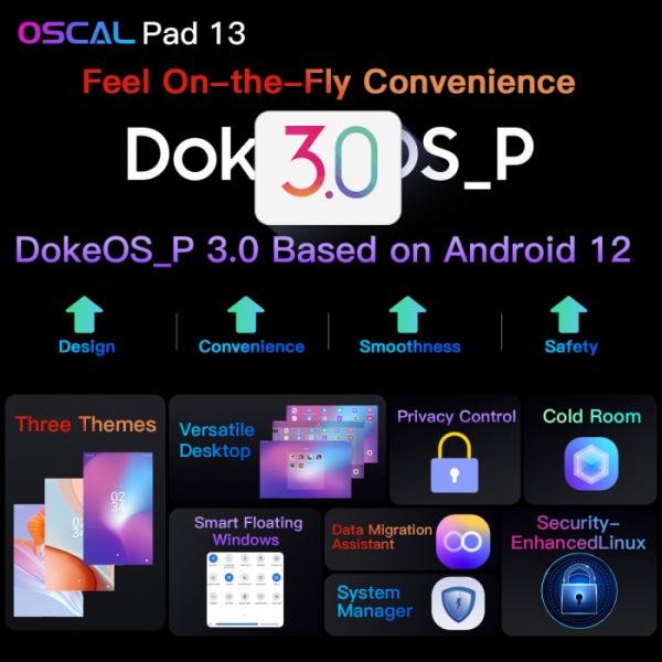 Глобальный анонс Oscal Pad 13: планшет доступен каждому.