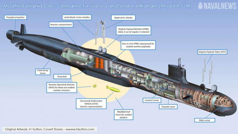 ВМС США построят секретную подводную лодку-шпион класса «Вирджиния» стоимостью 5,1 миллиарда долларов