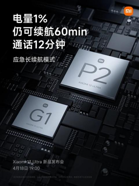 Xiaomi 13 Ultra сможет проработать целых 60 минут на 1% заряда батареи