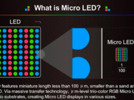 Apple перейдет в iPhone на microLED дисплее собственного производства
