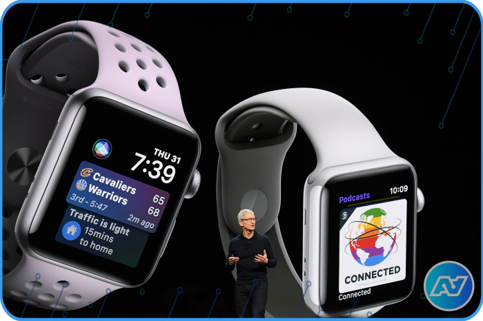 Apple Watch полностью меняет концепцию в watchOS 10, приложения не работают