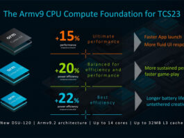 Dimensity 9300 будет мощнее Apple A17 Bionic
