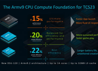 Dimensity 9300 будет мощнее Apple A17 Bionic
