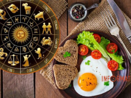 Гороскоп на 13 мая для всех знаков Зодиака — легко найти приключения на свою голову