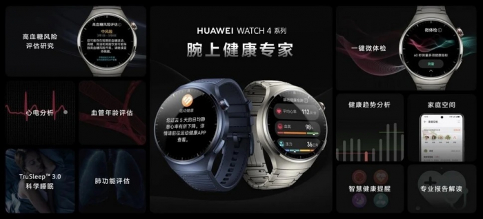 Huawei Watch 4 демонстрируют функцию мониторинга уровня сахара в крови раньше Apple