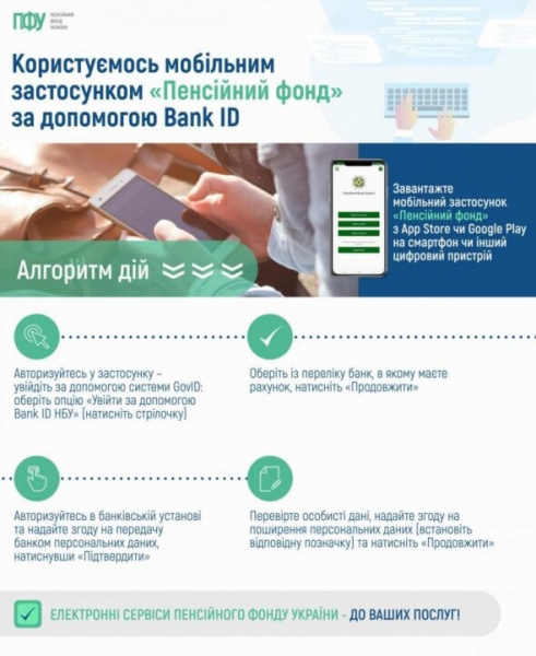 Как украинцам зайти в мобильное приложение Пенсионного фонда и что там можно сделать