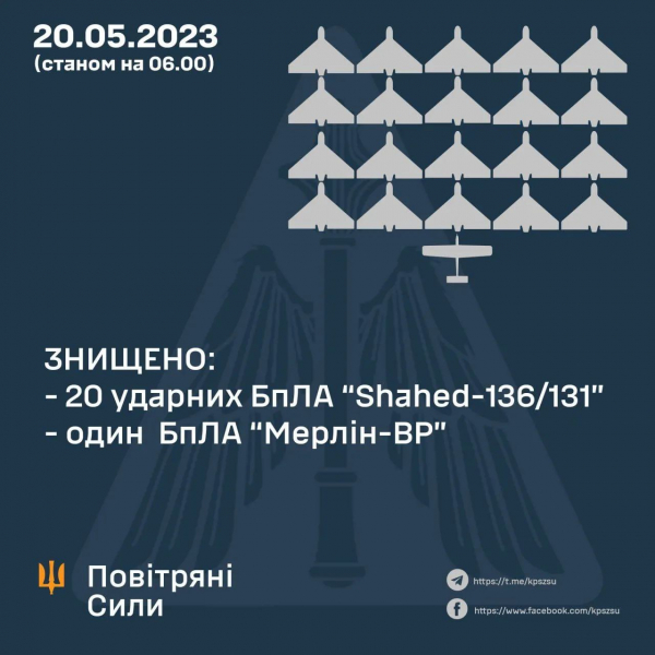 Ночной обстрел столицы 20 мая: начался пожар на крыше многоэтажки, в нескольких районах слышны взрывы