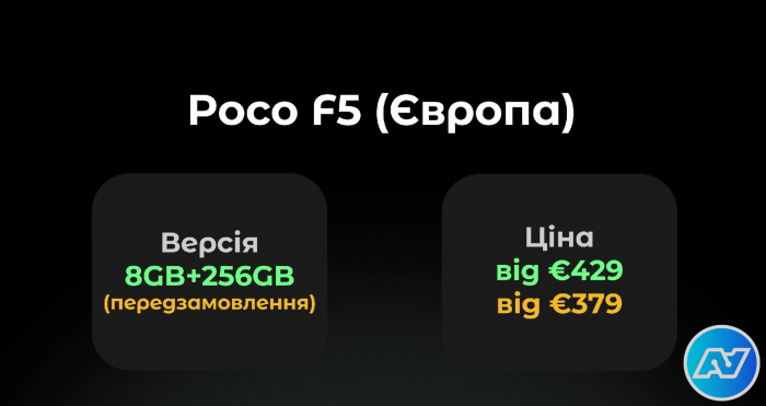 Обзор Xiaomi Poco F5 (Поко Ф5) - характеристики и цена