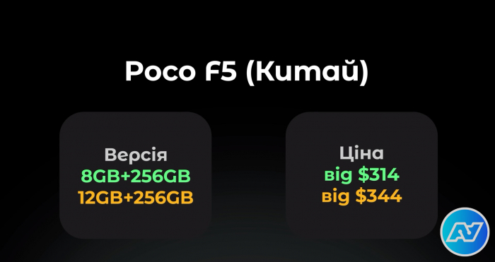 Обзор Xiaomi Poco F5 (Поко Ф5) - характеристики и цена