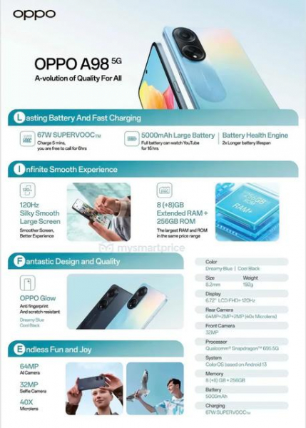 OPPO A98 5G появляется на пресс-рендерах: смартфон с экраном 120 Гц, чипом Snapdragon 695 5G, аккумулятором на 5000 мАч