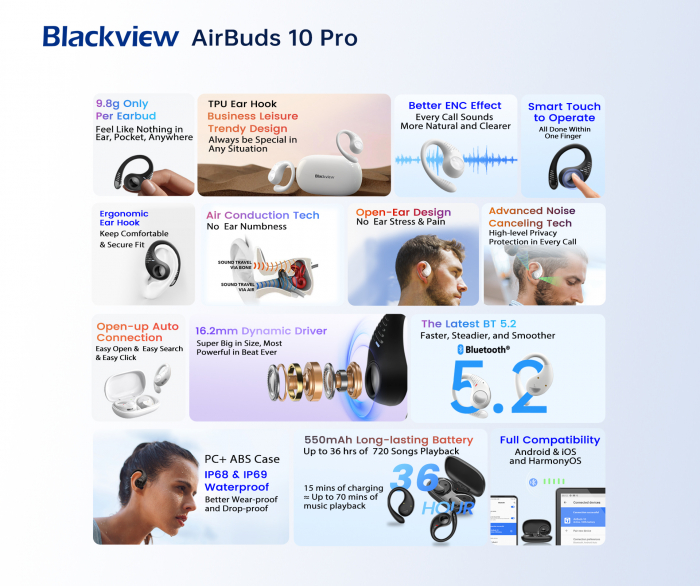 Продайте BlackView BV9300 и AirBuds 10 Pro на AliExpress