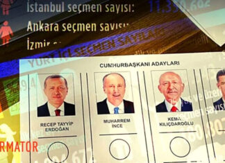 Выборы в Турции 2023 — страна выбирает нового президента и парламент