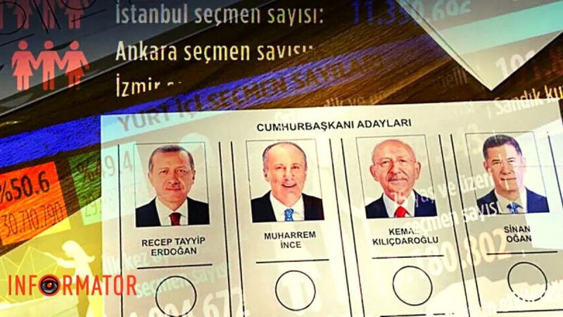Выборы в Турции 2023 – страна избирает нового президента и парламент