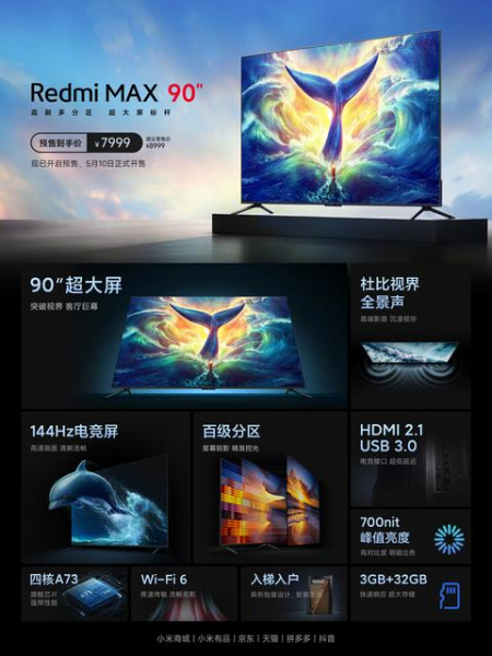 Xiaomi представила 90-дюймовую версию умного телевизора Redmi MAX с экраном 144 Гц и ценой $1150