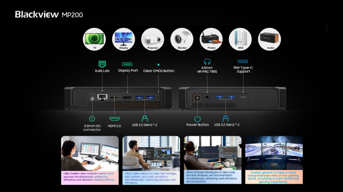 Blackview MP200: мощный мини-ПК для работы и развлечений