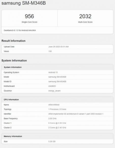 Подтверждено: Samsung Galaxy M34 5G будет оснащен процессором Exynos 1280