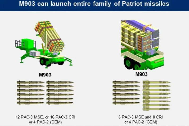 Ракета-перехватчик Patriot PAC-3 оснащена усилителем летальности с боевой частью и десятками титановых или стальных осколков