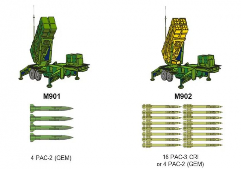 Ракета-перехватчик Patriot PAC-3 оснащена усилителем летальности с боевой частью и десятками титановых или стальных осколков