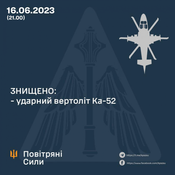 Вооруженные силы Украины за три дня уничтожили четыре российских вертолета Ка-52 на сумму $64 млн