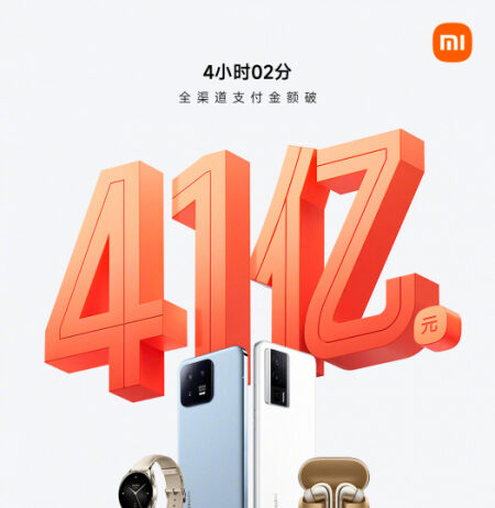 Xiaomi зарабатывает 10 миллионов долларов в минуту, по продажам победили даже Apple