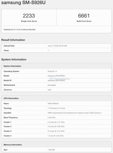 Samsung Galaxy S24+ с Snapdragon 8 Gen 3 замечен на Geekbench, вот сила