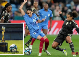 Женский ЧМ-2023 Ключевые факты о чемпионате мира