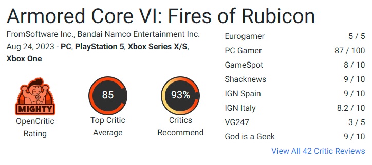 Действие Armored Core VI: Fires of Rubicon получило признание критиков. Поклонникам франшизы понравится новая игра FromSoftware