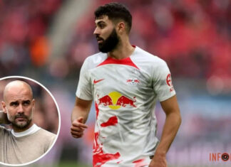 Йошко Гвардиол станет игроком Манчестер Сити