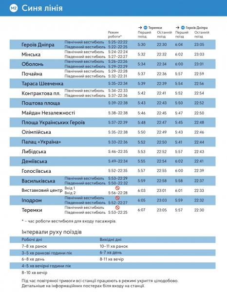 Как работает метро в Киеве: время отправления последних поездов со станций