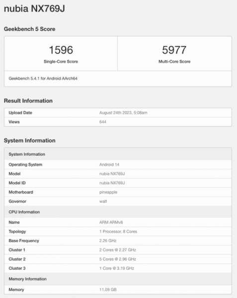 nubia Red Magic 9 с чипом Snapdragon 8 Gen 3 протестирован на Geekbench