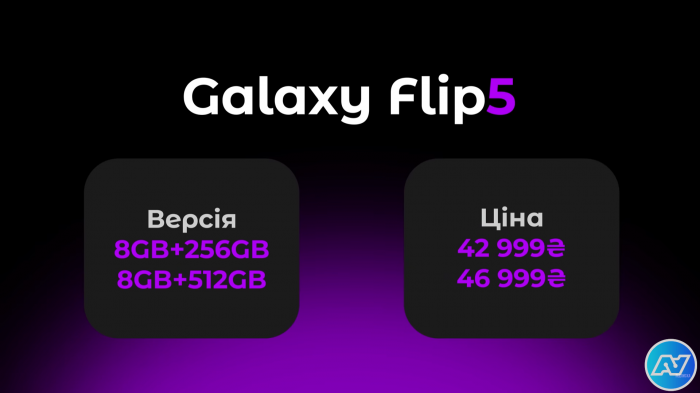 Обзор Samsung Galaxy Flip5 - отзывы, характеристики, фото, цена, где купить дешевле