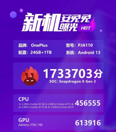 OnePlus Ace 2 Pro засветился в Antutu: очень неожиданный результат