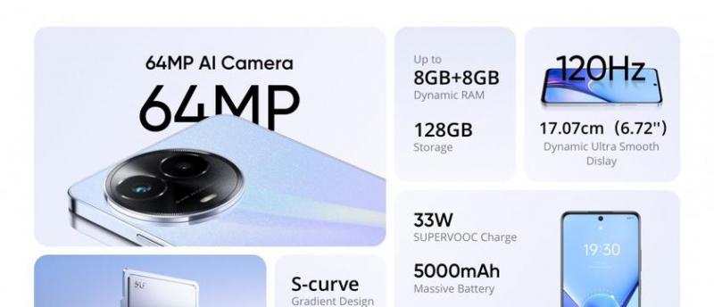 realme 11x 5G — размер 6100+, ЖК-дисплей 120 Гц и аккумулятор емкостью 5000 мАч, менее 200 долларов США