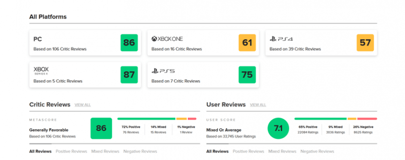 Агрегатор оценок Metacritic обновил дизайн сайта: изменениям подверглись все страницы и разделы